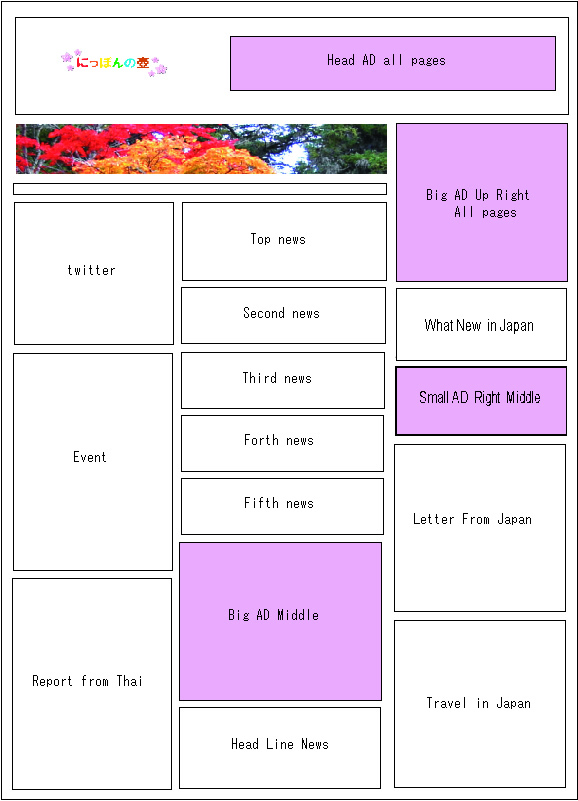 Price List of Banner AD